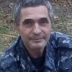 Ростислав