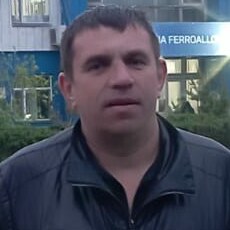 Федя