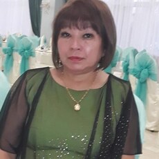 Флора